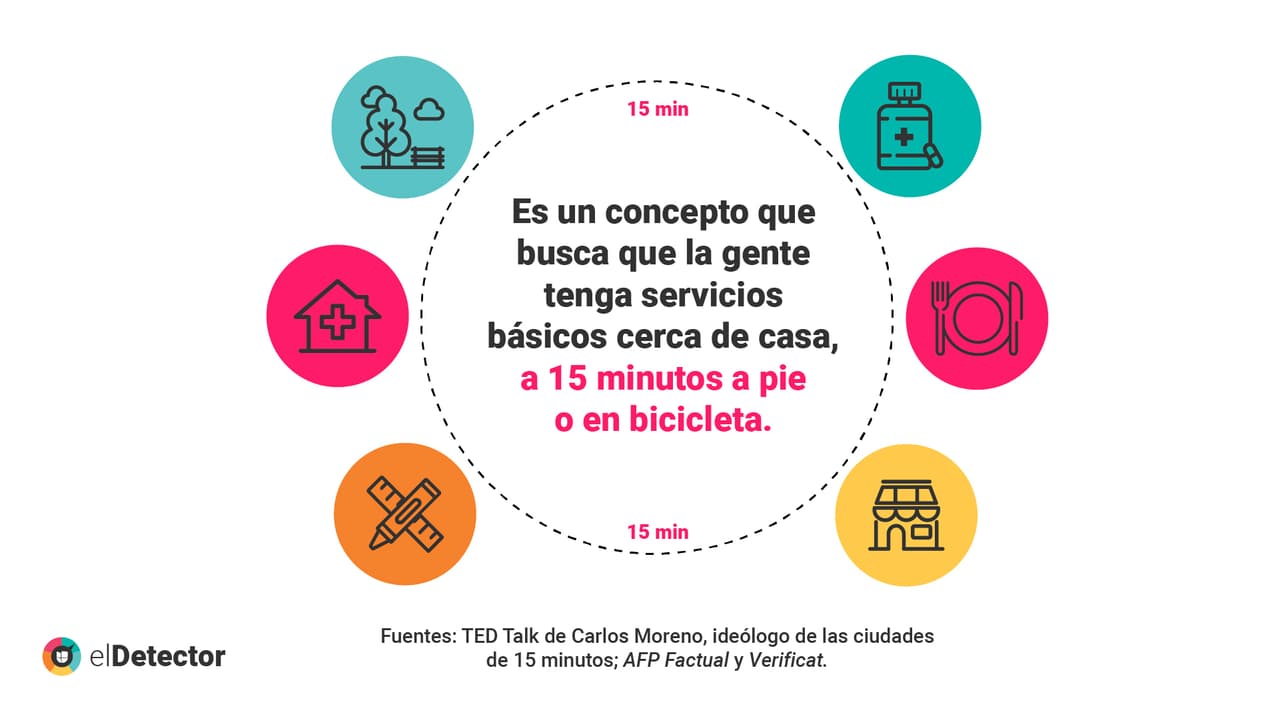 <b><a href="https://www.univision.com/noticias/ciudades-15-minutos-encerrar-personas-falso">Lee la verificación completa de elDetector aquí</a>. </b>
