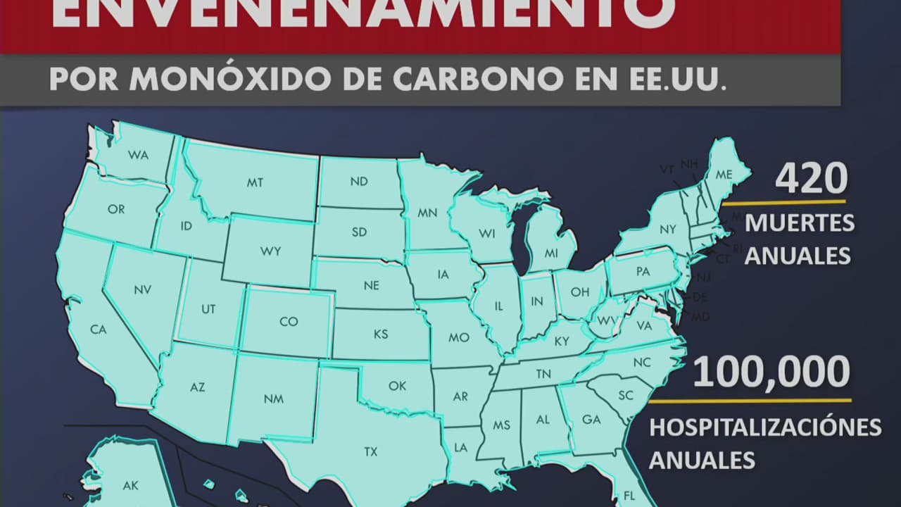 Medidas para prevenir envenenamiento por monóxido de carbono