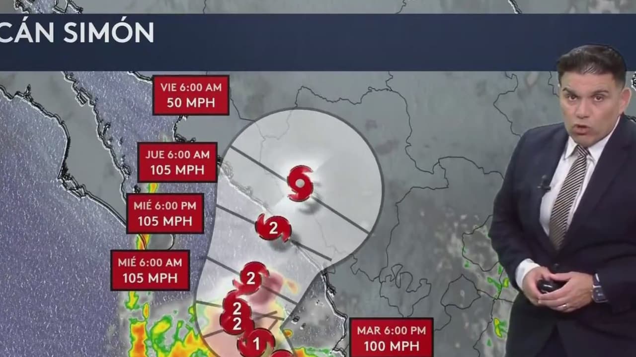 Huracán Simon: ¿Cuál será su trayectoria durante la semana del 12 al 16 de octubre 2026?