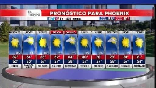 Cielos despejados y mucho sol para este miércoles en Arizona