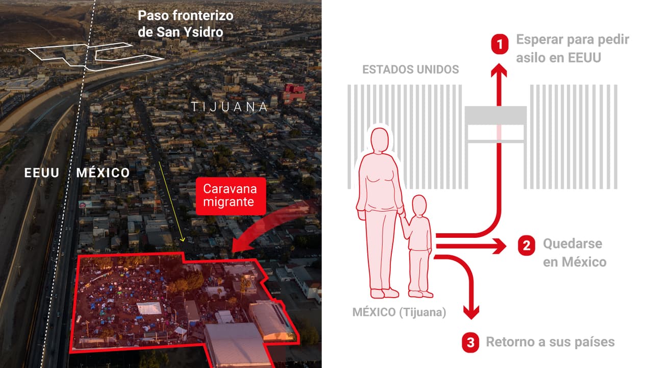 Pedir asilo, quedarse en México o regresar: las opciones de los migrantes que esperan a escasos metros de EEUU