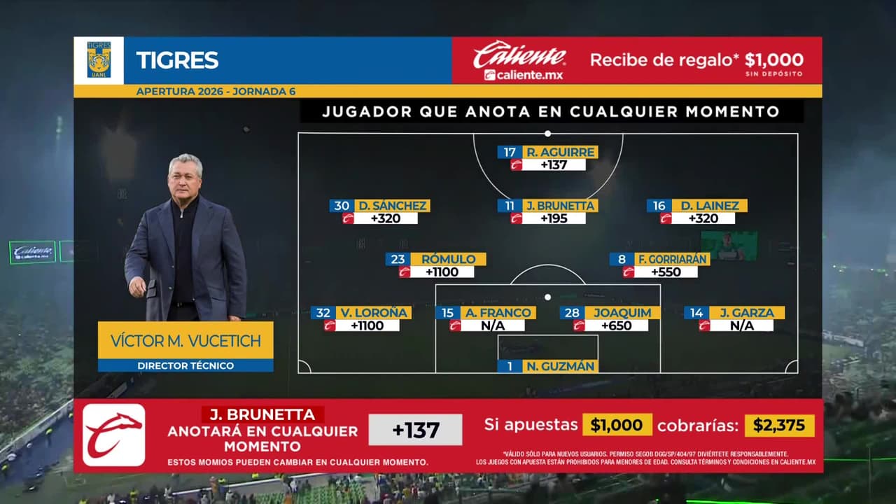 Santos Laguna vs. Tigres - Game Highlights