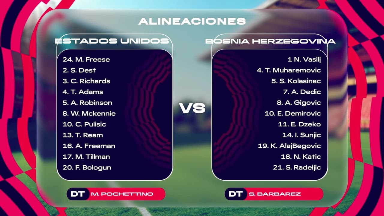 ¿Juega Pulisic y Zendejas? Alineaciones del Estados Unidos vs. Bosnia
