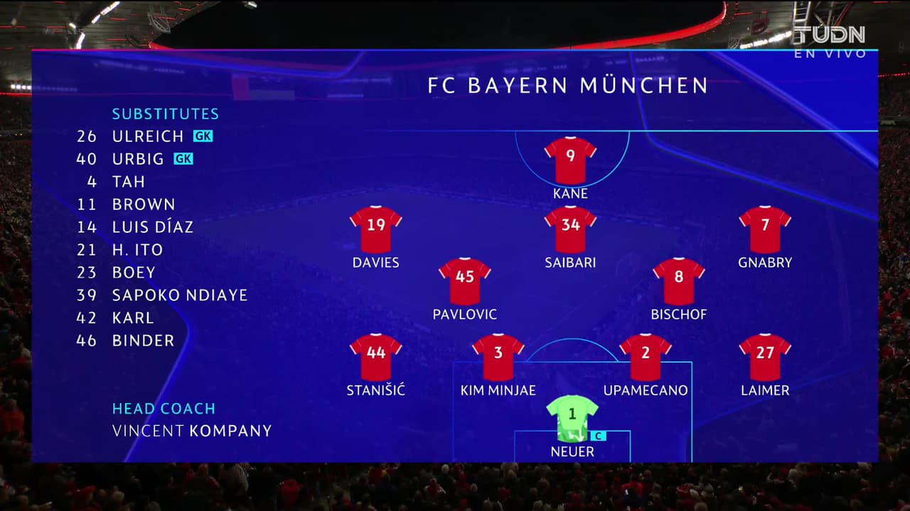 FC Bayern München vs. Arsenal - Game Highlights