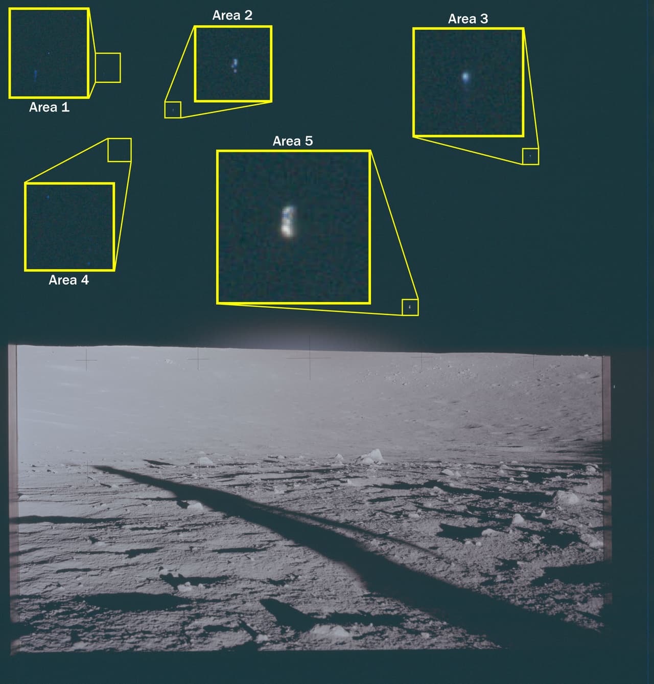 Esta fotografía de archivo muestra la superficie lunar vista desde el lugar de aterrizaje del Apolo 12 en 1969. La imagen presenta cinco áreas de interés resaltadas, etiquetadas como «Área 1» a «Área 5», sobre el horizonte, donde se observan fenómenos no identificados.