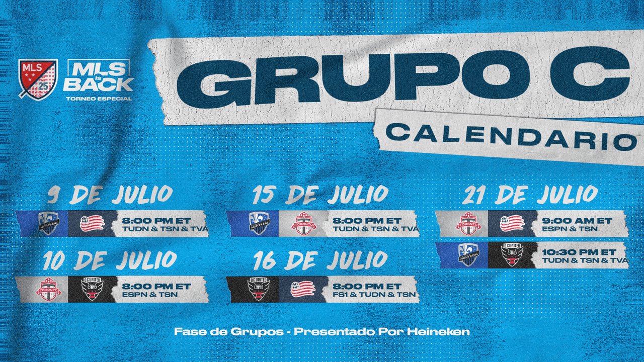 No pierdas detalle del Grupo C.