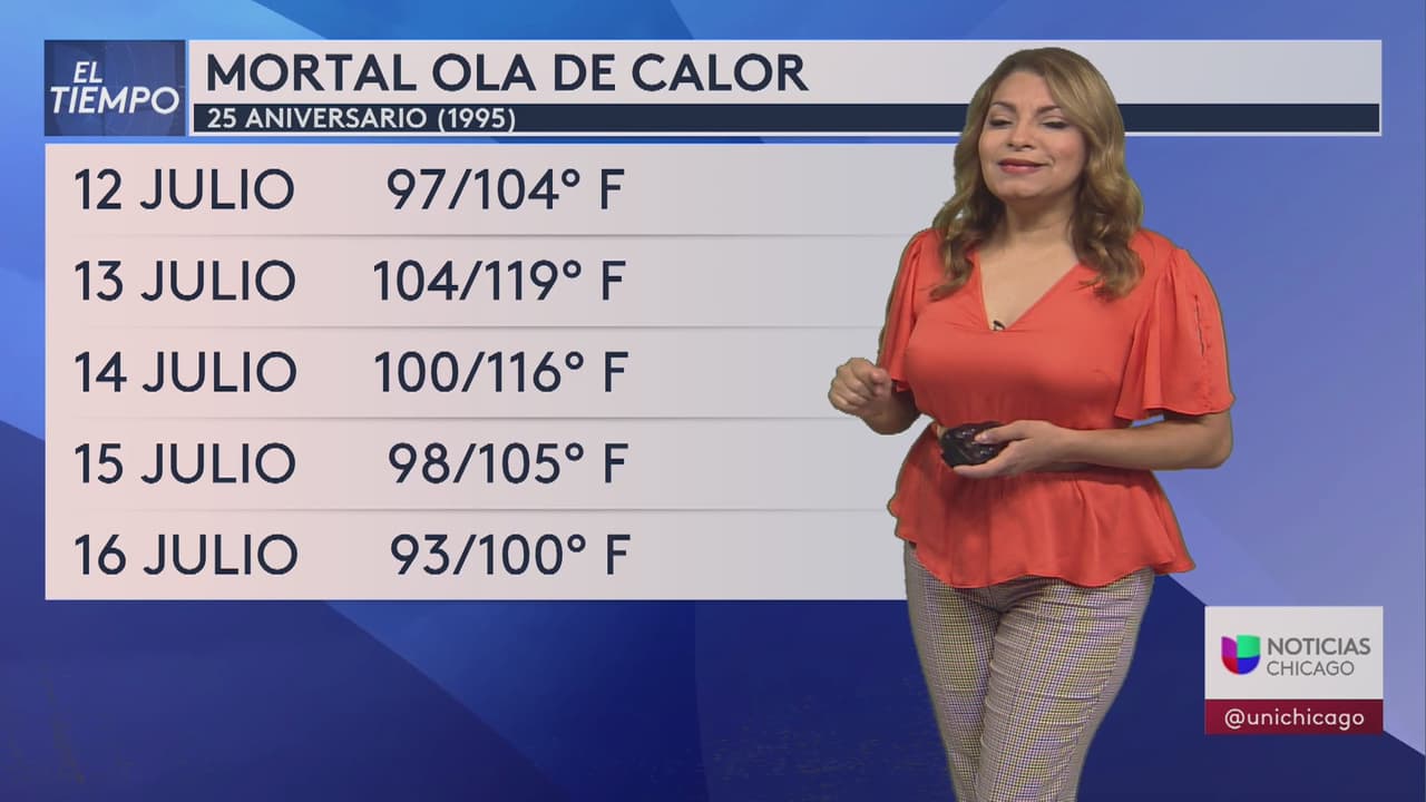 "Pensé que era el fin del mundo": personas en Chicago recuerdan ola de calor en 1995 que dejó cientos de muertos