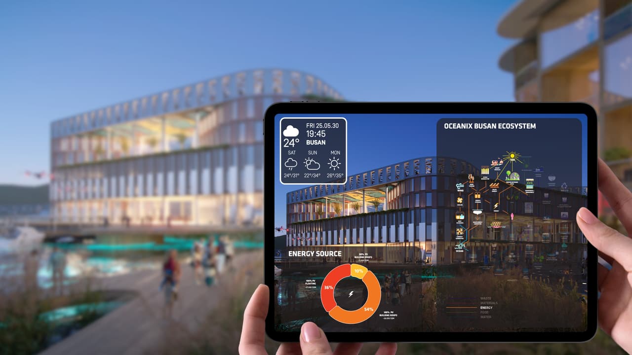 La pequeña urbe contará con seis sistemas tecnológicos integrados que permitirán producir alimentos y energía y reciclar el agua y los residuos de modo sostenible, dentro de un circuito cerrado y sin contaminar.