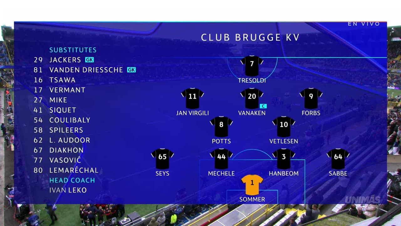 Club Brugge vs. Aston Villa - Game Highlights