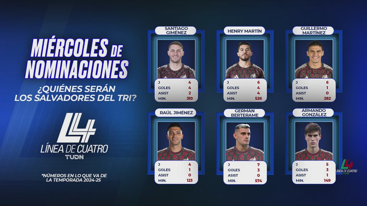 Miércoles de nominaciones:  Los delanteros del Tri 