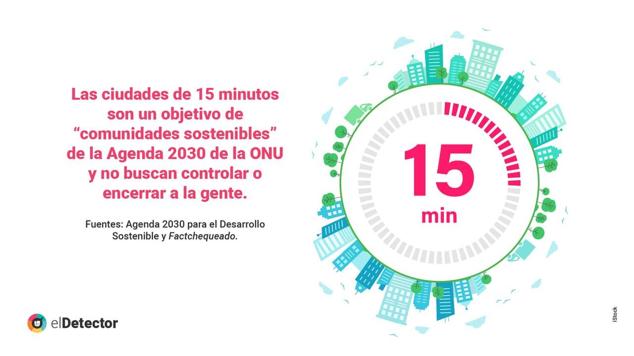 <b><a href="https://www.univision.com/noticias/ciudades-15-minutos-encerrar-personas-falso">Lee la verificación completa de elDetector aquí</a>. </b>