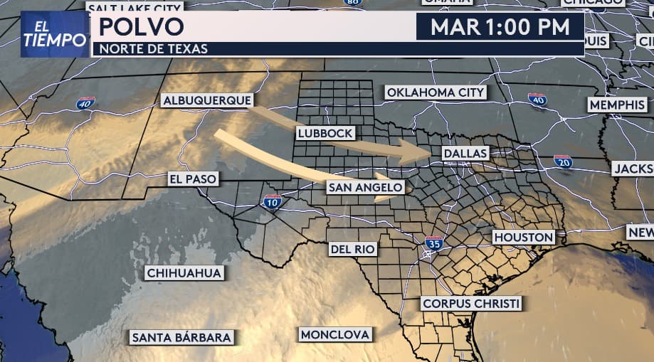 La tarde de este miércoles 19 de marzo,
<b>fuertes ráfagas de viento provenientes del noroeste podrían traer nuevamente tolvaneras al norte de Texas.</b> Se espera que los primeros efectos se sientan después del mediodía, por lo que
<b>se recomienda conducir con precaución. Además, las personas propensas a alergias deben tomar medidas al estar al aire libre.</b>