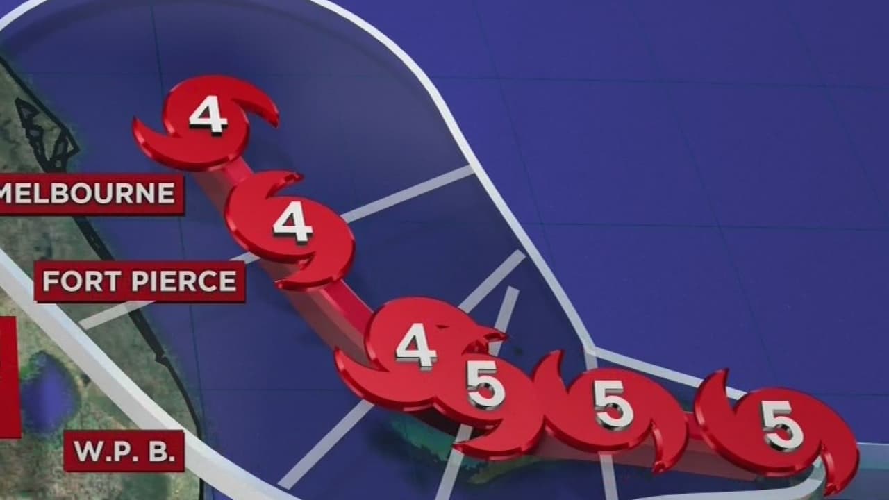 Ojo del huracán Dorian está en Isla Abaco y se dirige a Gran Bahamas 