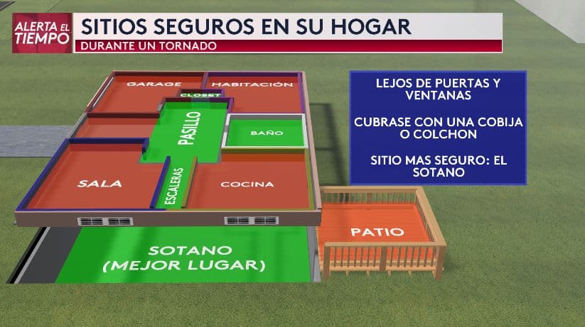 Nuestros meteorólogos nos recomiendan conocer los lugares seguros en nuestro hogar. Por ejemplo,
<b>el sótano es el lugar más seguro, así como el área de las escaleras o los pasillos, lejos de las ventanas.</b>