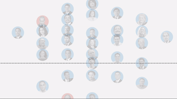 El récord de latinos en el Congreso se logró con ayuda de distritos muy pocos hispanos