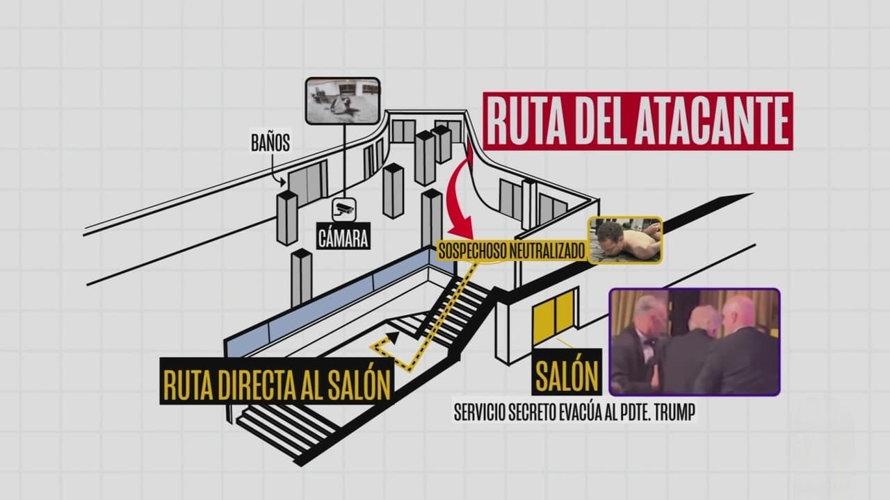 Cronología del ataque vs Trump: Fechas clave del sospechoso Cole Allen para planear intento de asesinato en Washington