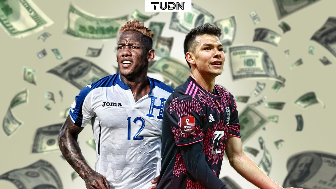 La Selección de México supera en casi 20 veces el valor de la plantilla de Honduras