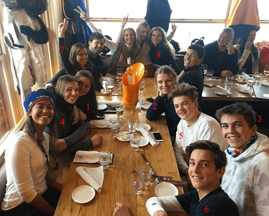 Durante el President's Day, Malia Obama visitó un centro de esquí en Aspen, Colorado, en donde fue fotografiada con sus amigos en una mesa. La fotografía revela que la hija mayor de los Obama está muy bien rodeada por los hijos de unos de los personajes más influyentes y millonarios de Estados Unidos.