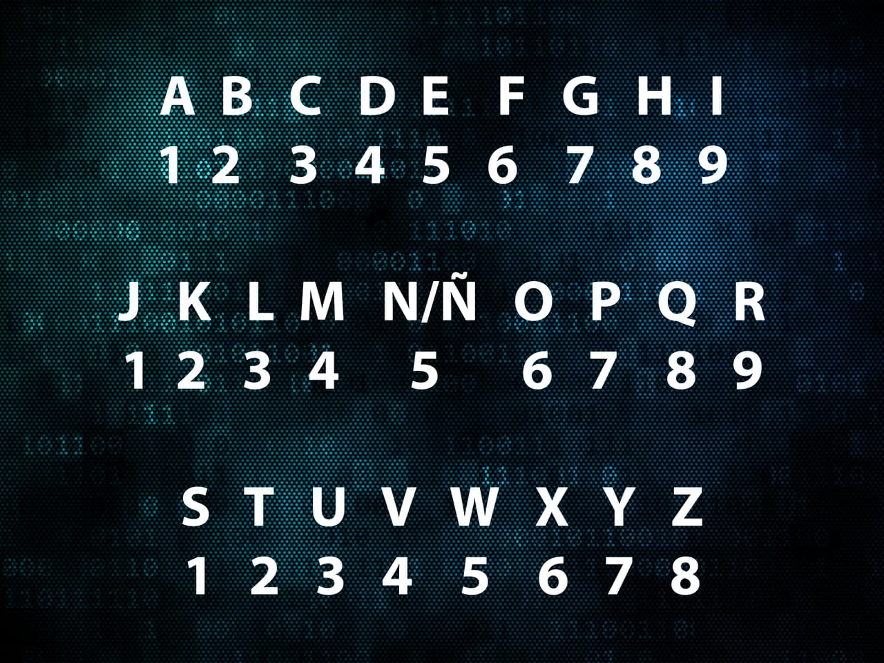 Este número se calcula sumando el valor numérico de cada letra como aparece en la siguiente tabla