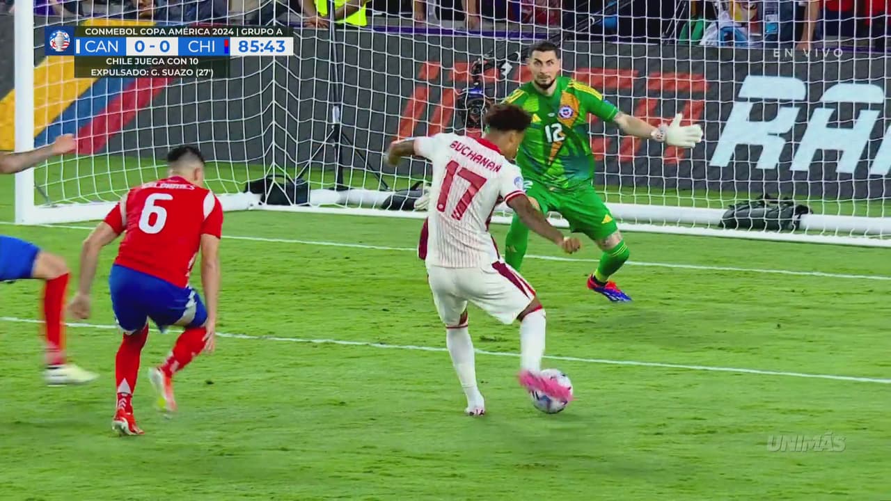 ¡Era para sentenciar el cotejo! Canadá perdonó a Chile en la recta final