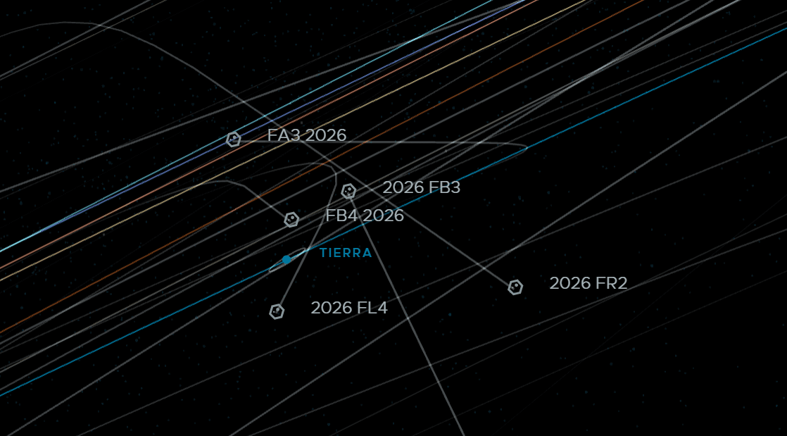 Cinco asteroides están muy cerca de la Tierra, según la NASA: Así puedes ver su trayectoria en vivo