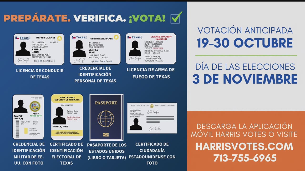 Lo que debe saber para ejercer su voto