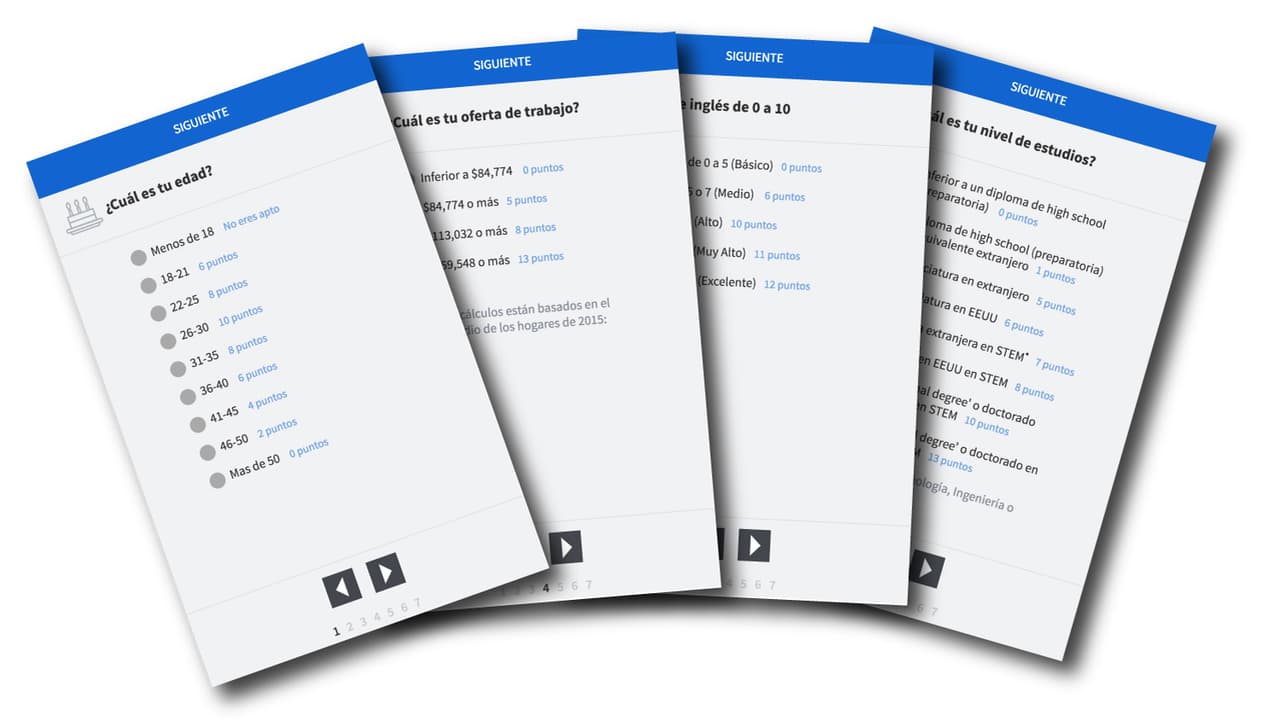 Responde a estas siete preguntas y sabrás si Trump te dejaría vivir en EEUU