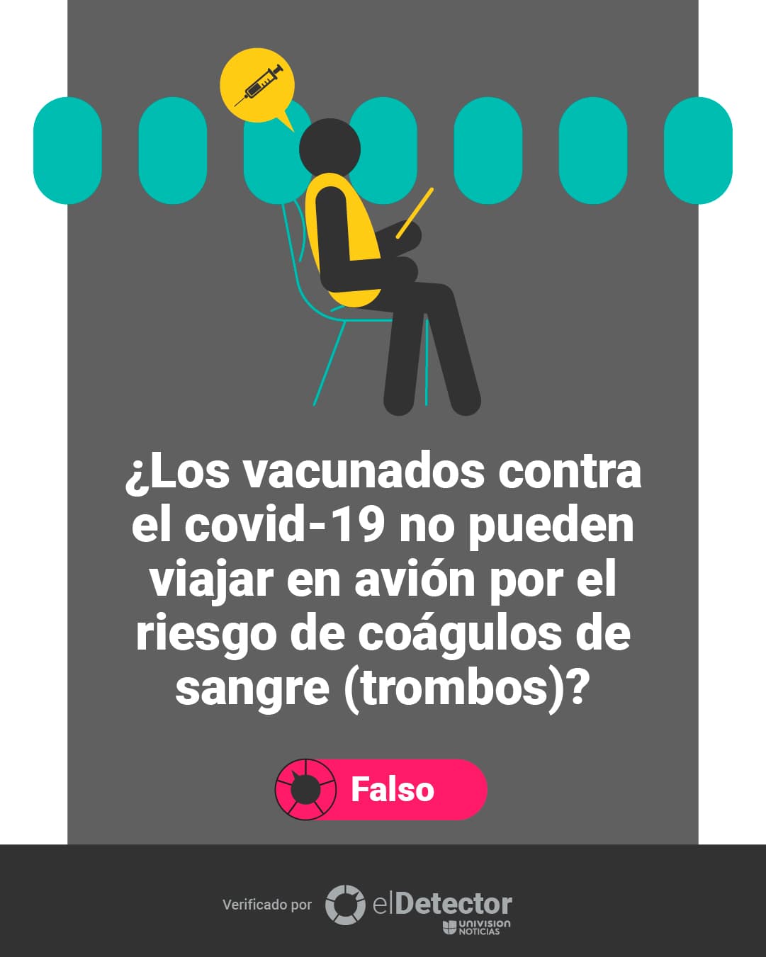 Los casos de coágulos de sangre que presentaron hasta ahora algunas personas vacunadas contra el covid-19 no tienen ninguna relación con la llamada “trombosis de viajero”. Cualquier vinculación de la vacuna con el “riesgo” de desarrollar trombos al viajar en avión es falsa. 
<a href="https://www.univision.com/noticias/vacunados-covid-19-si-pueden-viajar-avion-no-riesgo-trombos-coagulos-sangre">Entérate leyendo esta verificación de <b>El Detector</b></a>. 
<br>