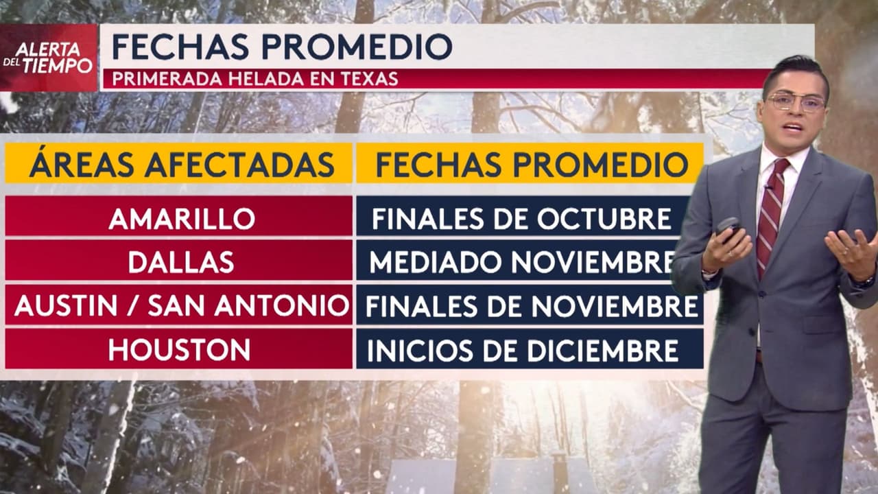 El pronóstico de las primeras heladas para nuestro estado es variable dependiendo de la región. Por ejemplo, el norte de Texas 
<b>llegarían primero estas heladas a mediados de noviembre</b>, mientras que para el centro estarían bajando más las temperaturas a finales de noviembre.