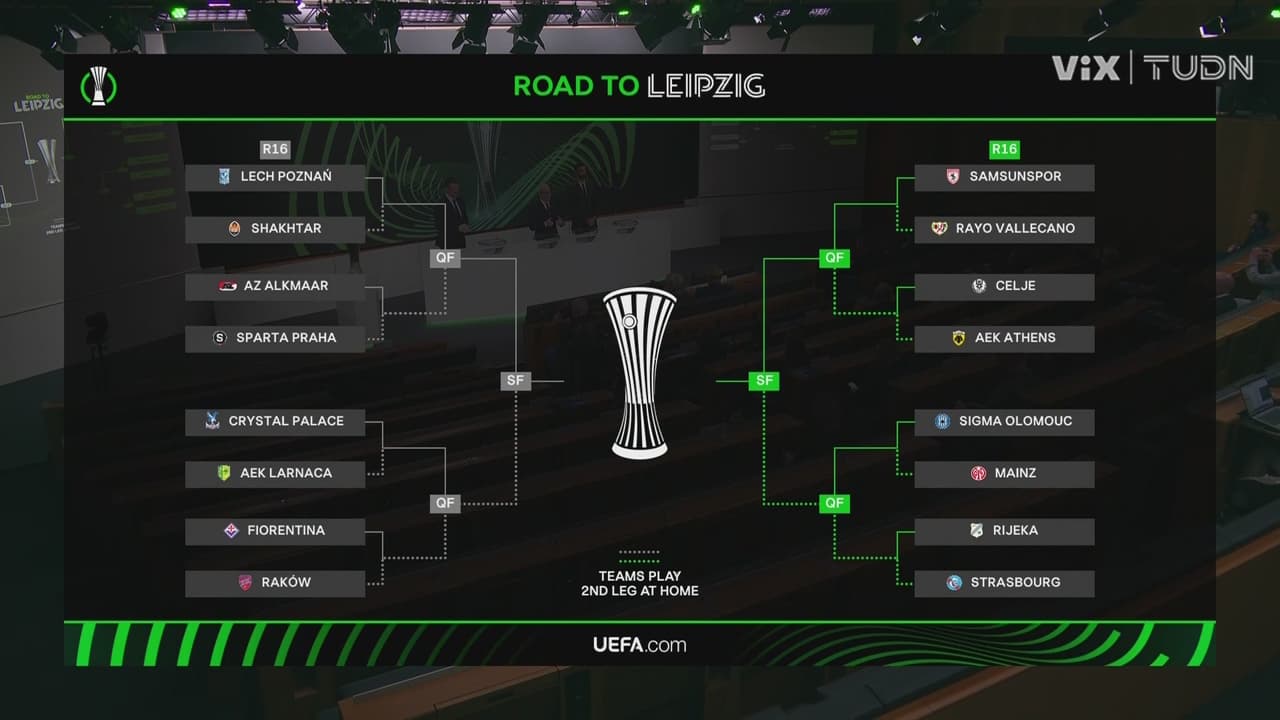 Sorteo UEFA Conference League: estos son los paridos de Octavos de Final