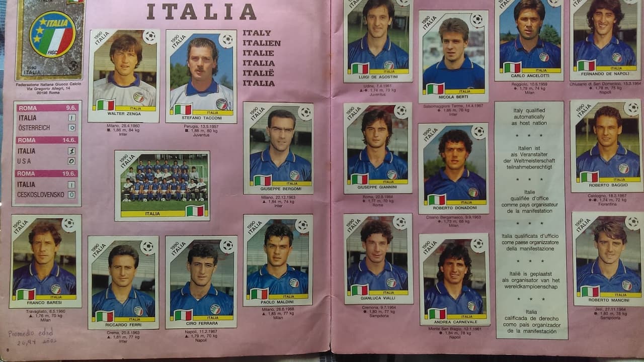 La presentación también fue variando con el paso de las Copas del Mundo.