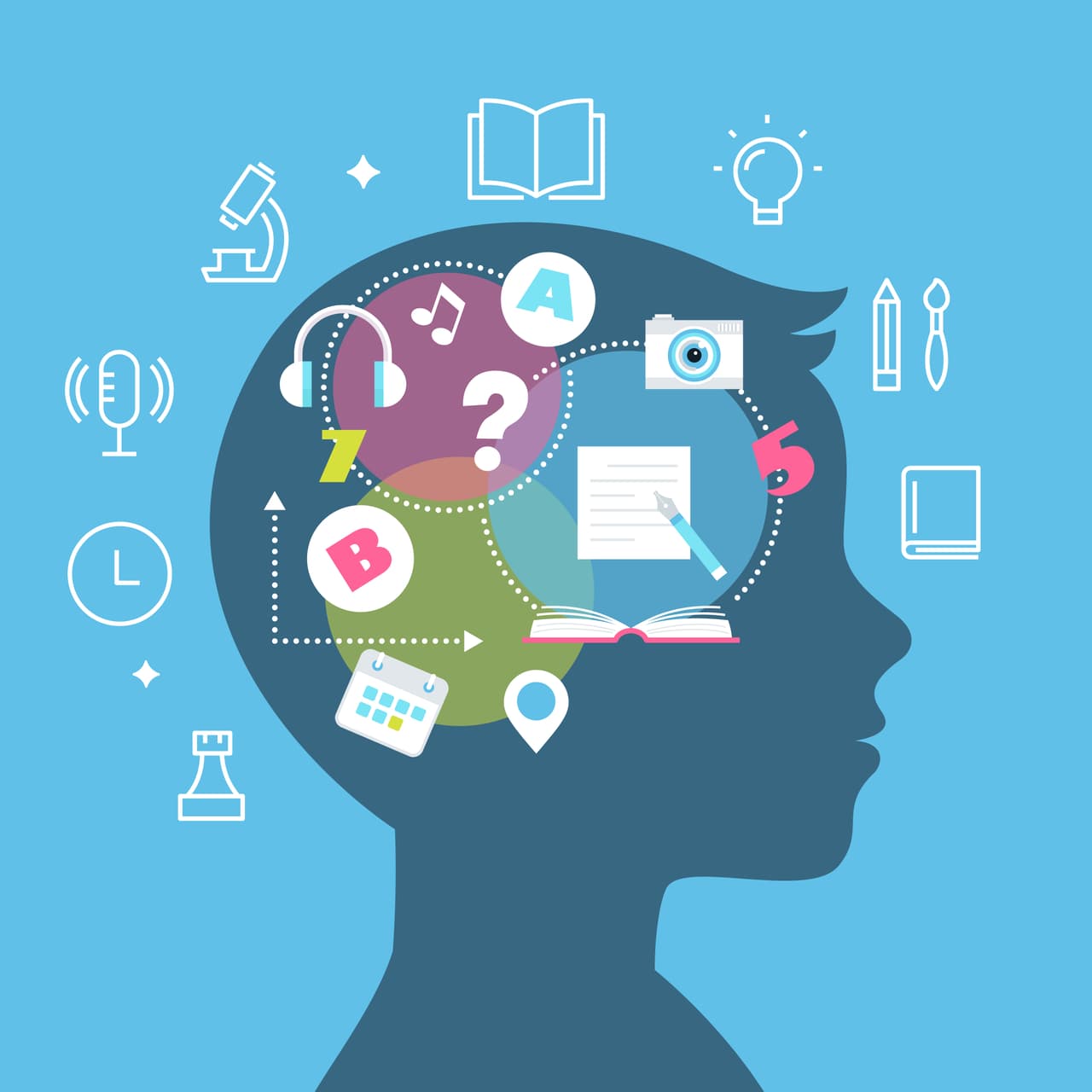 <b>Sagitario</b>
<br>
<b>Tu constante aprendizaje</b>
<br> Muchos sagitarianos se pierden las oportunidades por no saber aprovechar al máximo su capacidad de aprendizaje. Tu reto es estudiar siempre, tu mente es clara, tu actitud ante la vida, desenfadada y deportiva te ayudará a verlo todo con la dimensión correcta. No importa la edad que tengas, nunca debes cesar ni parar de estudiar siempre algo nuevo ¡ahí está tu secreto, tu clave para acercarte al Punto de la Fortuna!
<br>