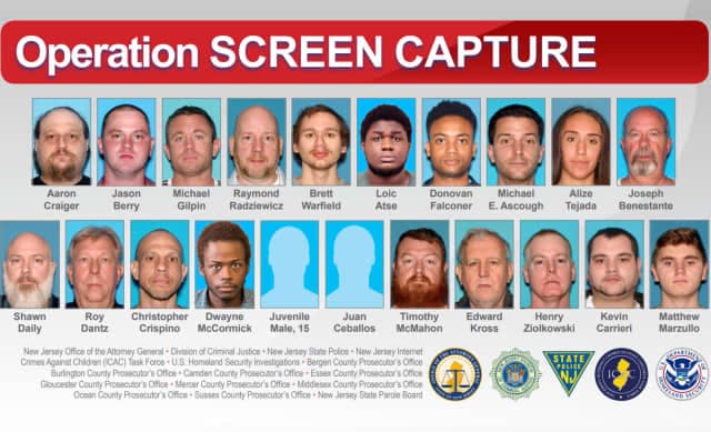 Arrestan en Nueva Jersey a 21 personas sospechadas de explotar sexualmente a niños por Internet