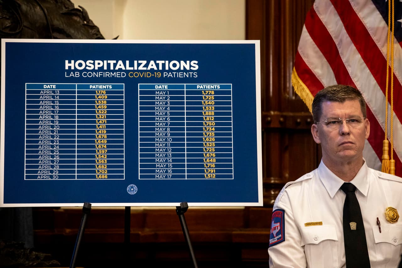 Los condados más afectados son Harris y Dallas, donde se han registrado el mayor número de casos y muertes por coronavirus. 
<br>