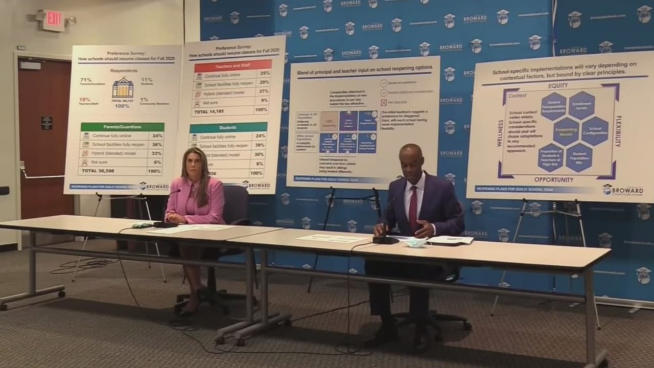 Escuelas de Broward abren el 19 de agosto: los horarios se conocerán al final del verano