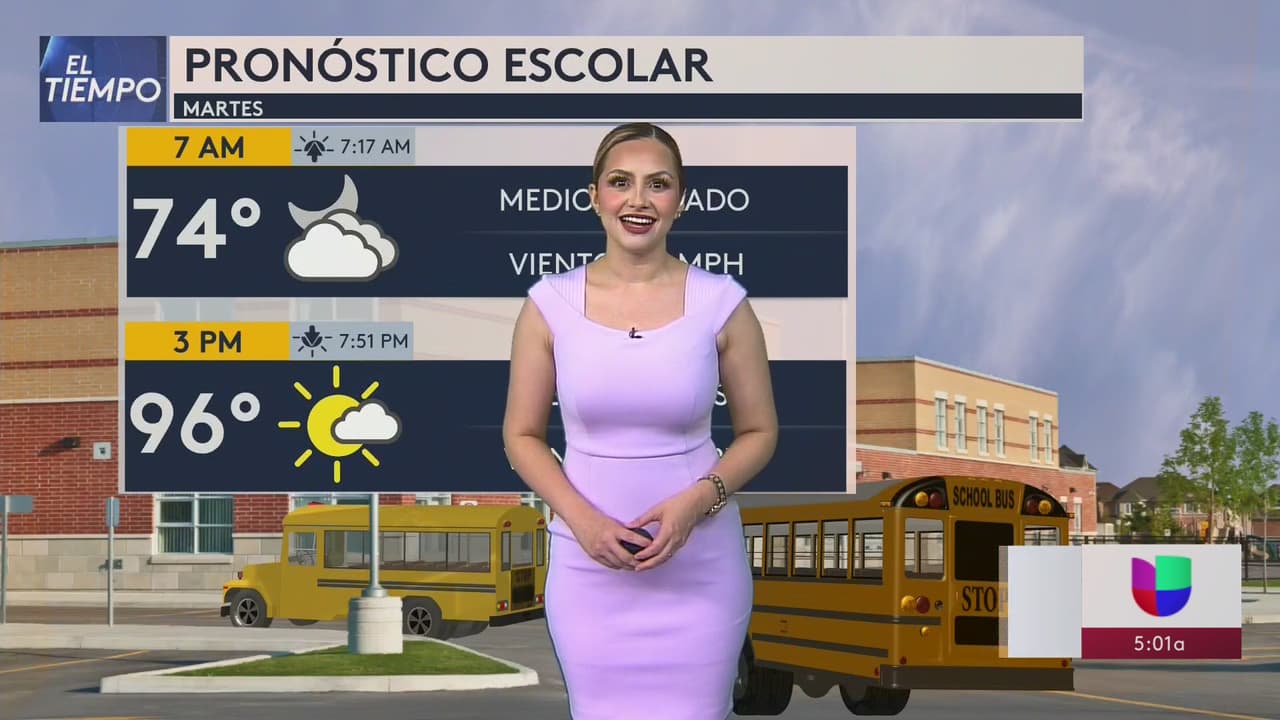 Altas temperaturas y mucho viento para este martes en San Antonio