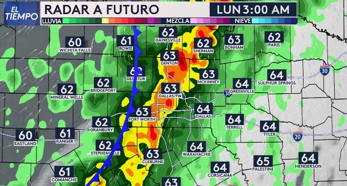 Nuestra meteoróloga Nelly Carreño nos informa que alrededor de las 3 de la mañana,
<b>el sistema de tormentas estará sobre el Metroplex</b>. Se pronostican
<b>lluvias de moderadas a intensas en la ciudad de Fort Worth y en el Aeropuerto Internacional DFW</b>, mientras que en
<b>la ciudad de Dallas se esperan lluvias moderadas</b>. Es importante tener en cuenta que
<b> este sistema se desplaza hacia el este, lo que podría afectar otras áreas</b>.