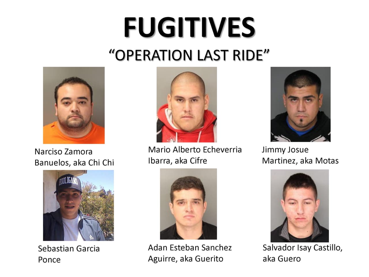 Los seis integrantes de la banda de motociclistas Hooligans de Tijuana que buscan las autoridades por su presunta participación en el robo de decenas de autos en San Diego, California.