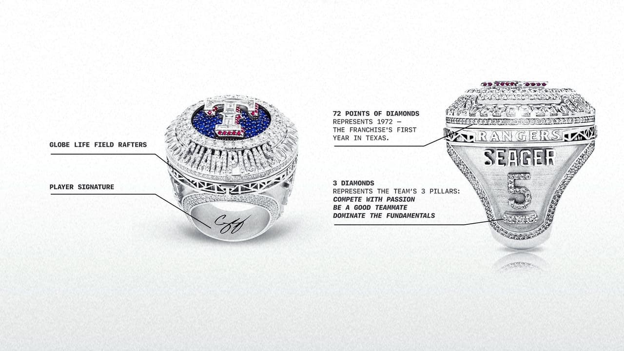 Los anillos incluyen una piedra del trofeo de la Serie Mundial y una pequeña cobertura de un béisbol utilizado en el juego.