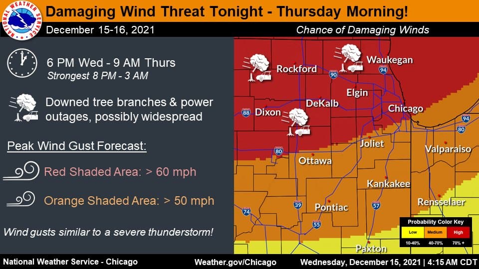 Alertan por fuertes vientos para esta noche