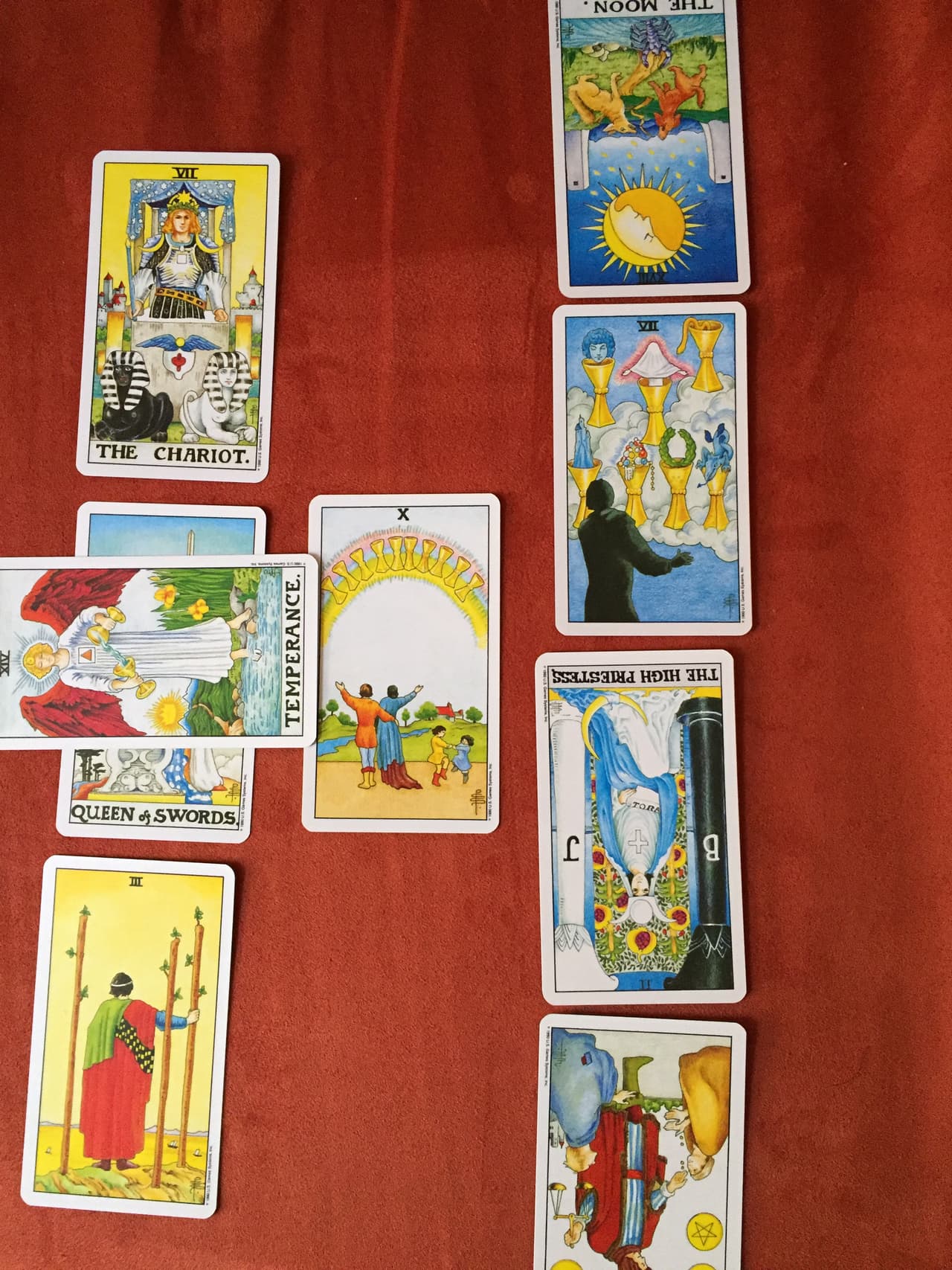 La carta final, la décima, encima de la línea vertical, es el resultado final. La culminación de la consulta, resultado de todas las influencias anteriores.