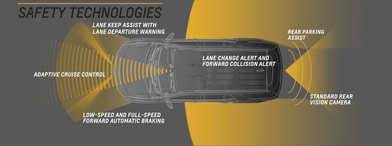 En cuanto a la seguridad, Chevrolet desarrolló diversos sistemas inteligentes para la Traverse 2018, como por ejemplo el asistente de control de carril y alerta ante variación del mismo, el freno automático a alta y baja velocidad, el asistente de estacionamiento y la alarma de impacto frontal inminente.