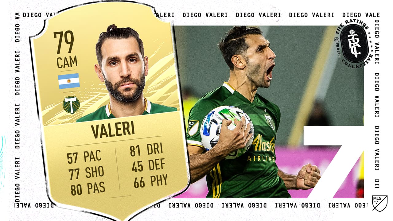 ¿Dónde nació Diego Valeri? | El capitán del Portland Timbers de la MLS