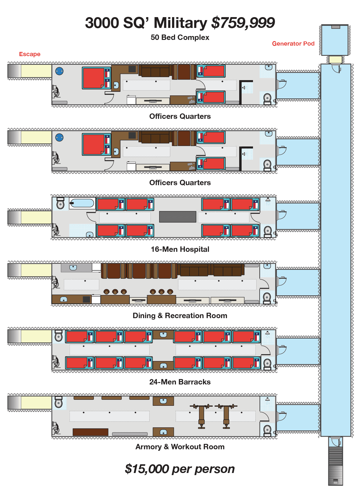 Pero también construyen búnkeres militares con capacidad hasta para 50 personas, en el que se estima que por persona costaría $15,000.