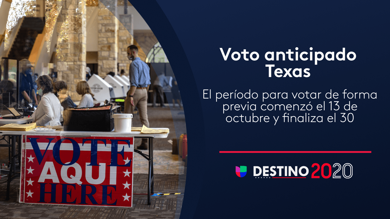 Te contamos todo lo que necesitas saber para votar de forma anticipada en Texas