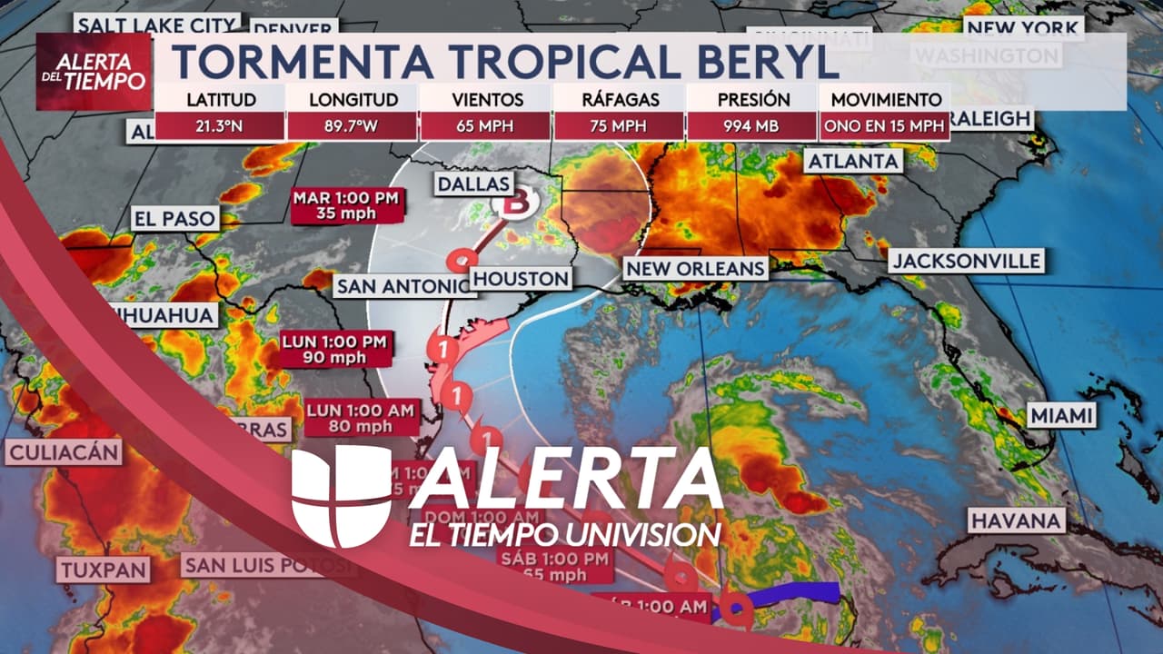 ¿Cuál es la posible trayectoria de Beryl?, ¿llegaría a Texas como un huracán?