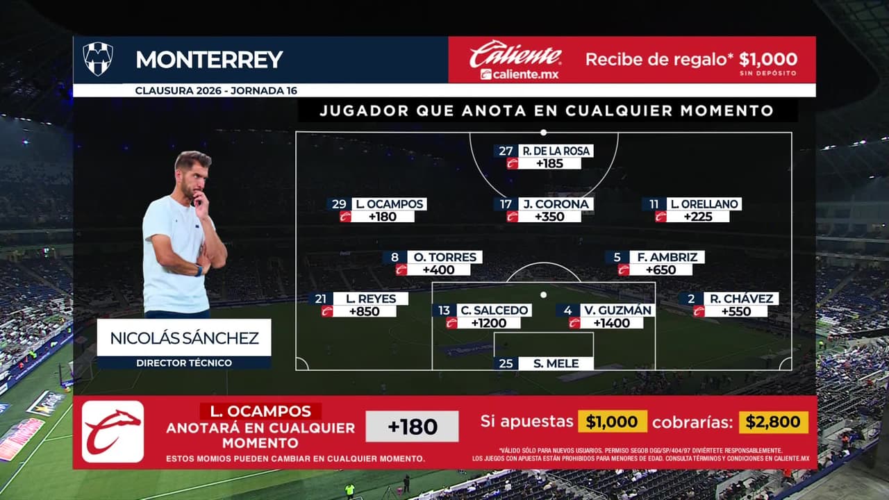 Monterrey vs. Puebla - Game Highlights