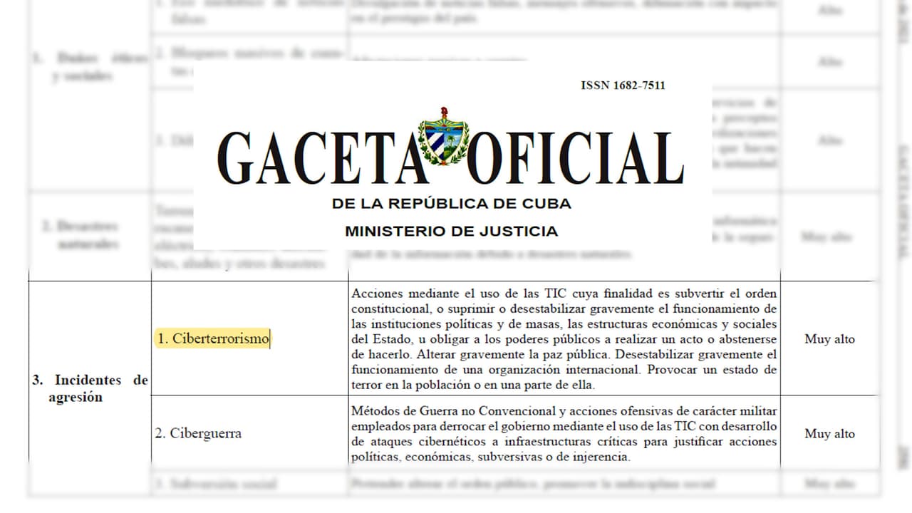 Convocar a manifestaciones y difamar al  régimen serán delitos de "ciberterrorismo" en Cuba