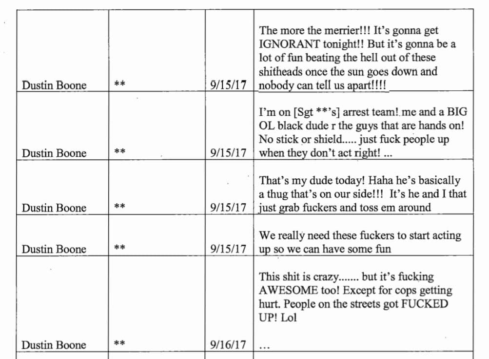 Conservaciones del policía Dustin Boone que fueron presentadas por el FBI como evidencia.