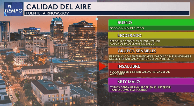 Estas son las recomendaciones para prevenir efectos por la calidad del aire. Lo indicado en rojo para los condados Orange, Seminole y Brevard. Mientras que lo señalado en naranja para el resto de Florida Central.